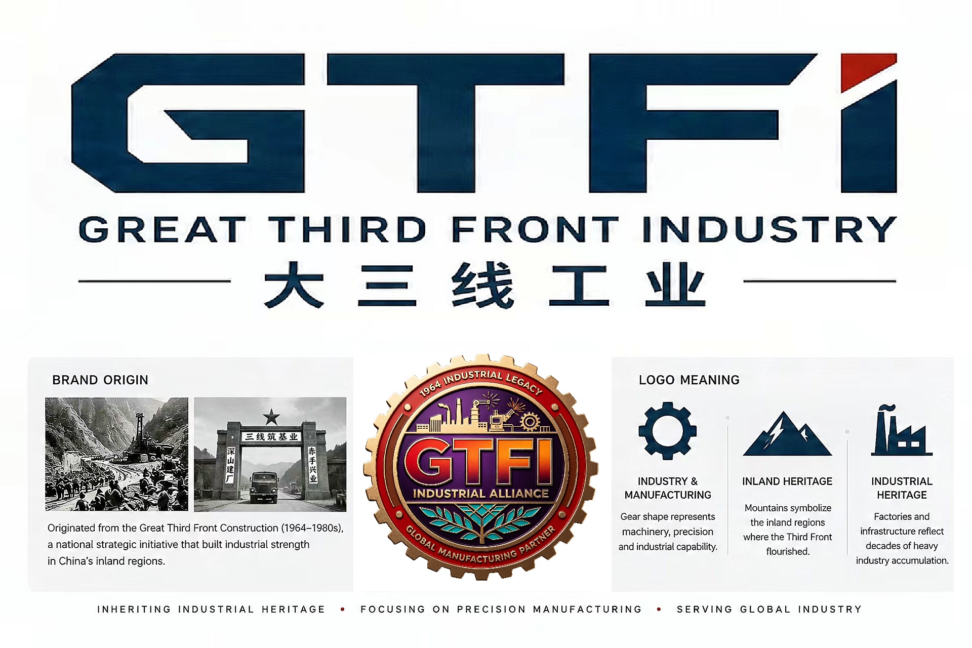 GTFI Industrial Alliance